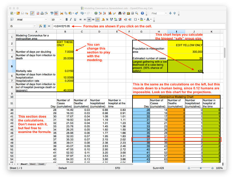 coronavirus projection spreadsheet modeling